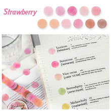 Load image into Gallery viewer, Candy_Fruits_Washi_Tape_Set_Round_Stickers_Dot_15mm
