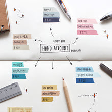 Load image into Gallery viewer, Pure_Solid_Washi_Tape_Nature_Color_9mm_4Rolls